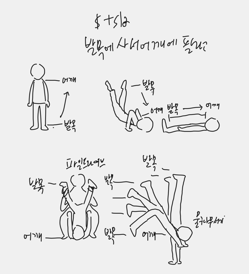 주식툰 – 거인의 어깨춤을 추게할거야…
